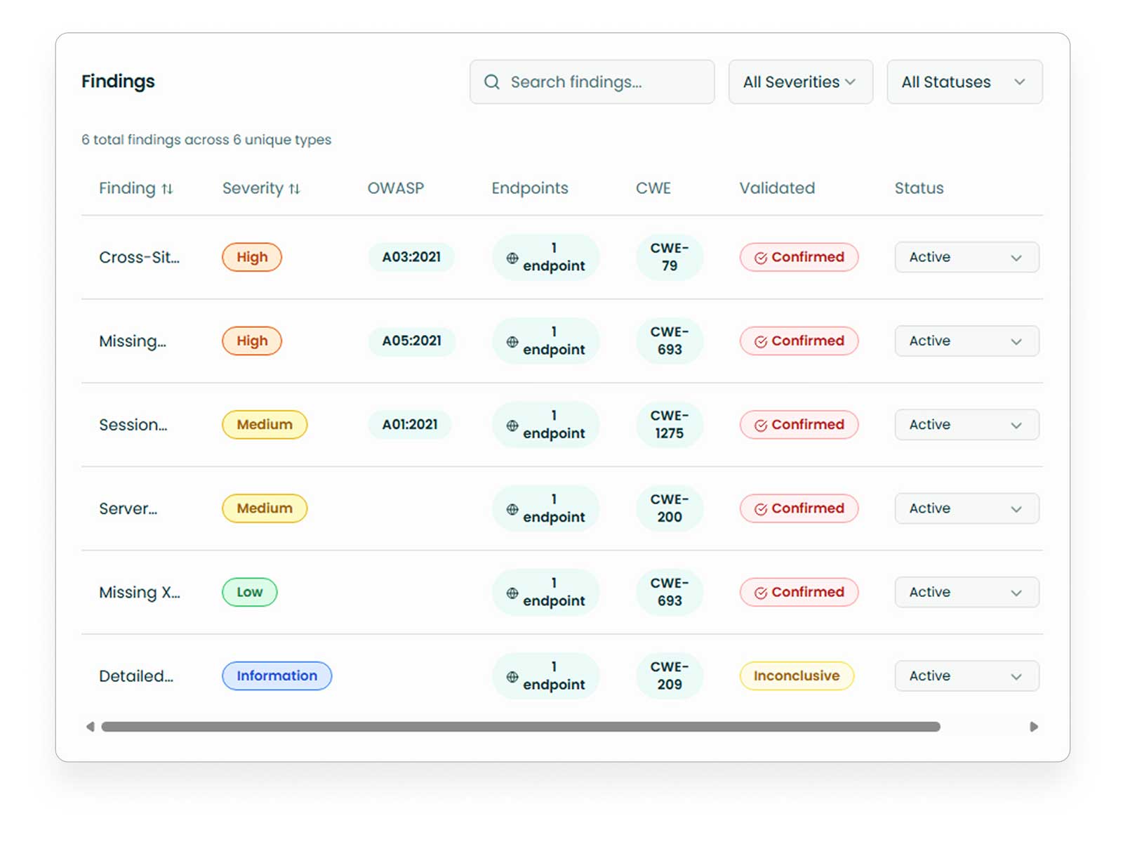 Dynamiq Core Capabilities