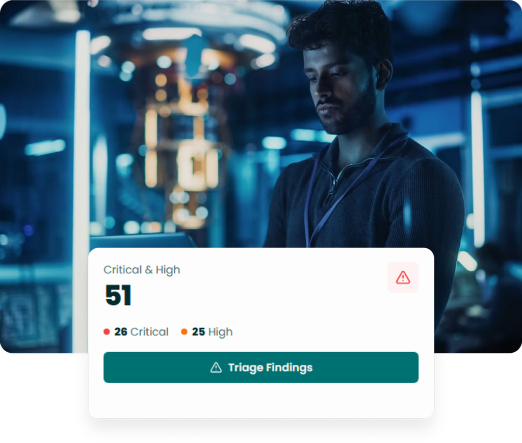 The Platform Behind Proactive Security​